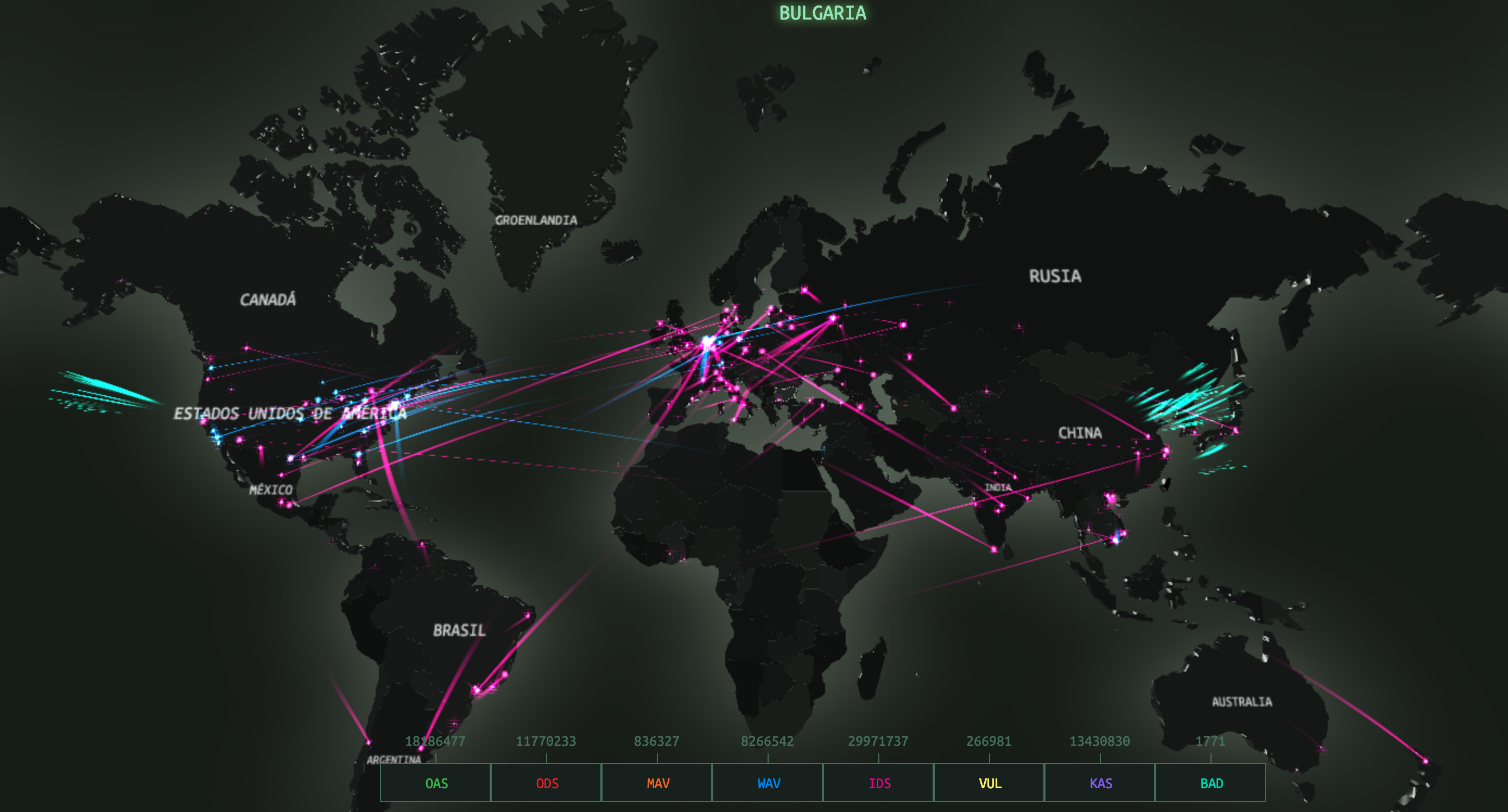 Cybersecurity Kaspersky Map